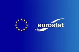 Eurostat: Αύξηση της βιομηχανικής παραγωγής στην Ελλάδα τον Νοέμβριο κατά 3,1%