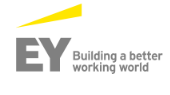 EY: Διάσταση απόψεων διευθυνόντων συμβούλων και θεσμικών επενδυτών ως προς την ανάγκη υιοθέτησης μετασχηματιστικών καινοτομιών για τη μελλοντική ανάπτυξη